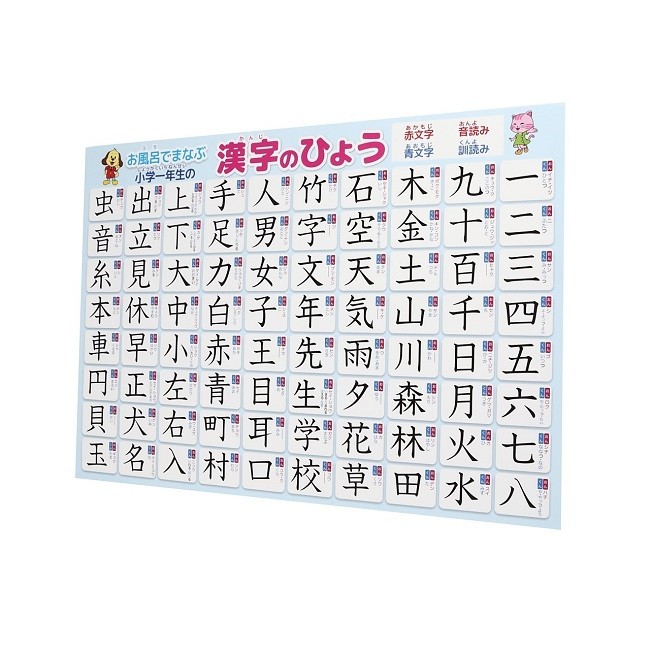 小学1年生の漢字 お風呂 ポスター A3サイズ （420×297mm