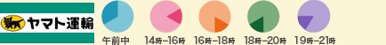 時間帯指定