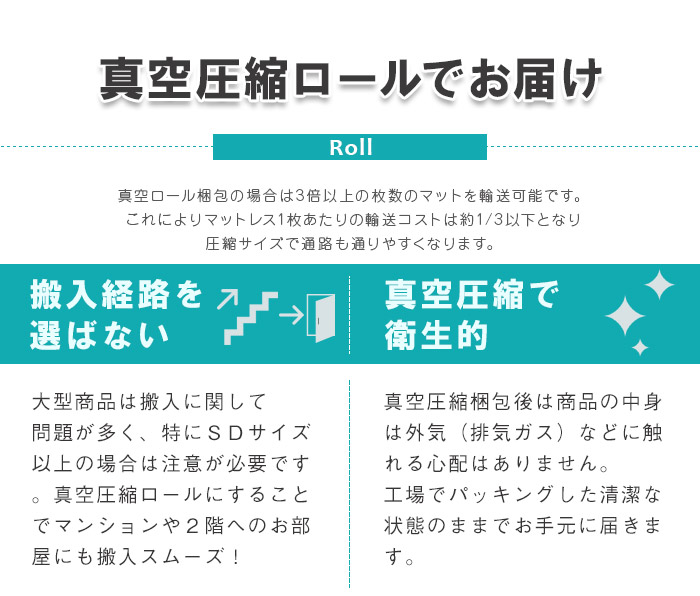 真空圧縮ロールでお届け