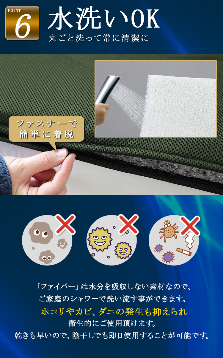 洗えるファイバーマットレス トッパー シングル ファイバー マットレス