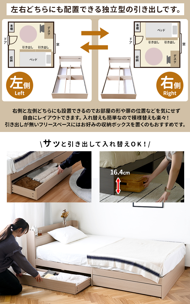 左右入れ替え可能