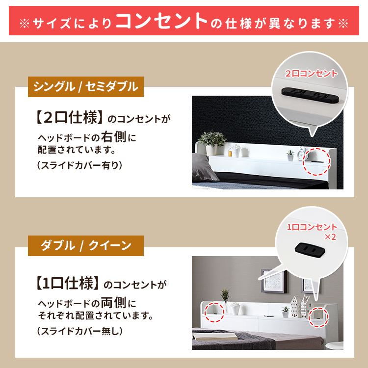 コンセント