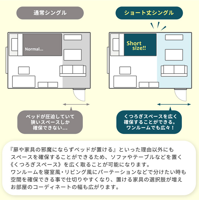 お部屋の空間を広く使える