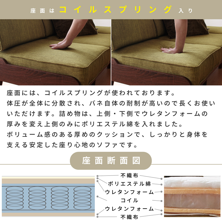 座面のクッション性と詰め物