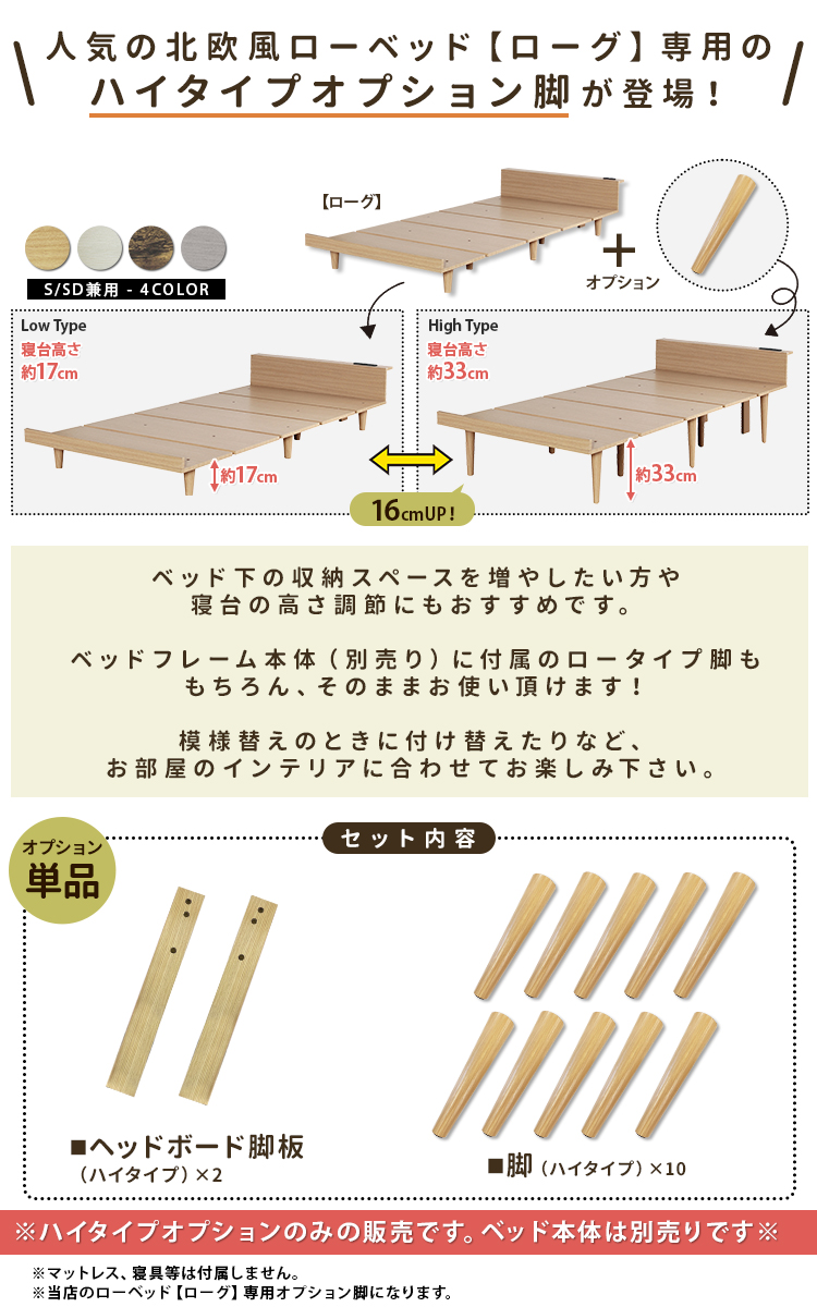 ローグ専用オプションパーツ
