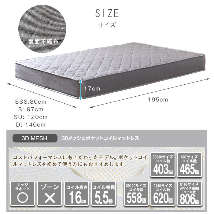 マットレスのみ 単品 3Dメッシュマットレス ポケットコイル SSS