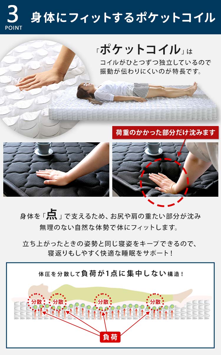 ポケットコイル