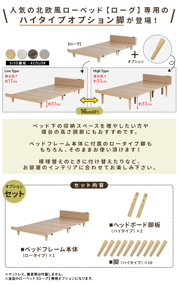 ローグ専用オプションパーツ