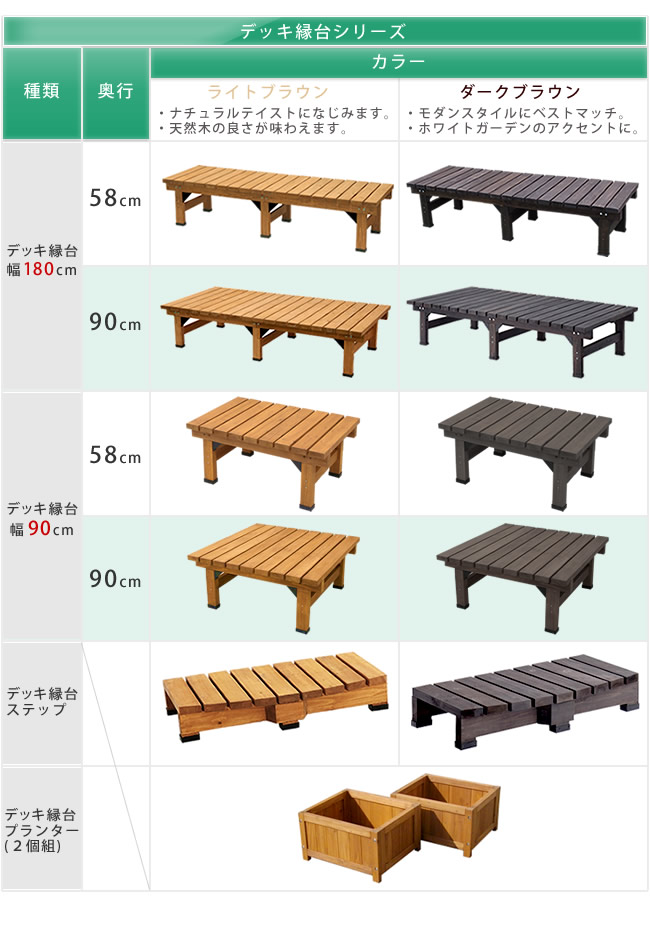 縁側 ガーデン ベンチ デッキ 縁台 ウッドデッキ 180×90 高さ40 DE