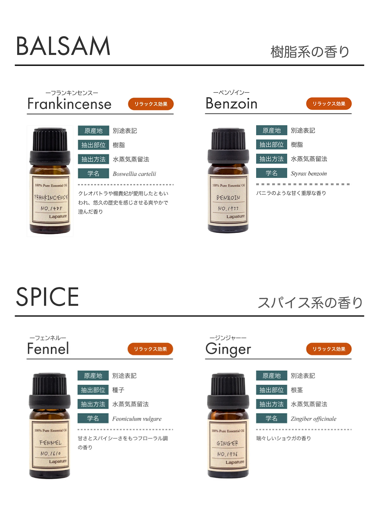 天然消臭エッセンシャルオイル4本セット 楽天市場】ブレンド エッセンシャルオイル セット 天然精油 5ml