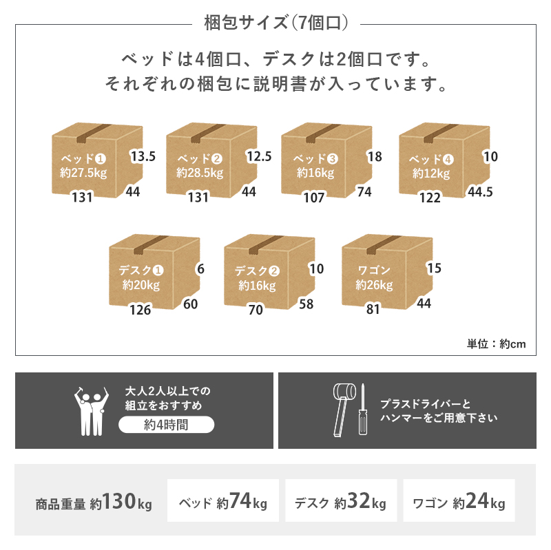 システムベッド ロフトベッド コンパクト 宮棚付 デスク付き シングル キッズ 子供 学習机 収納  一人暮らし 子供用ベッド 本棚Robiの画像