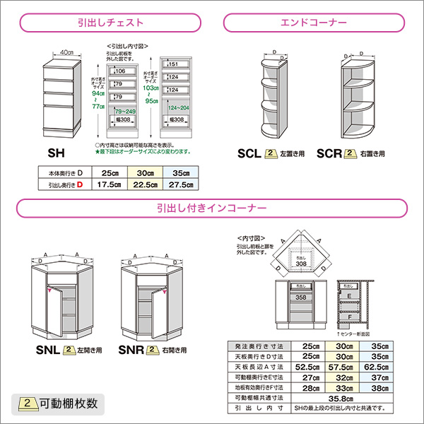 24時間限定クーポン配布中 【引戸シリーズ】セミオーダーカウンター下収納 ぴったりキャビネット(ポリカタイプ クリア) 幅80cm×奥行25cm