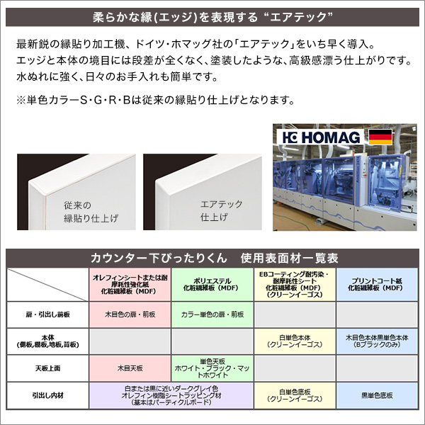 24時間限定クーポン配布中 【引戸シリーズ】セミオーダーカウンター下収納 ぴったりキャビネット(ポリカタイプ クリア) 幅80cm×奥行25cm