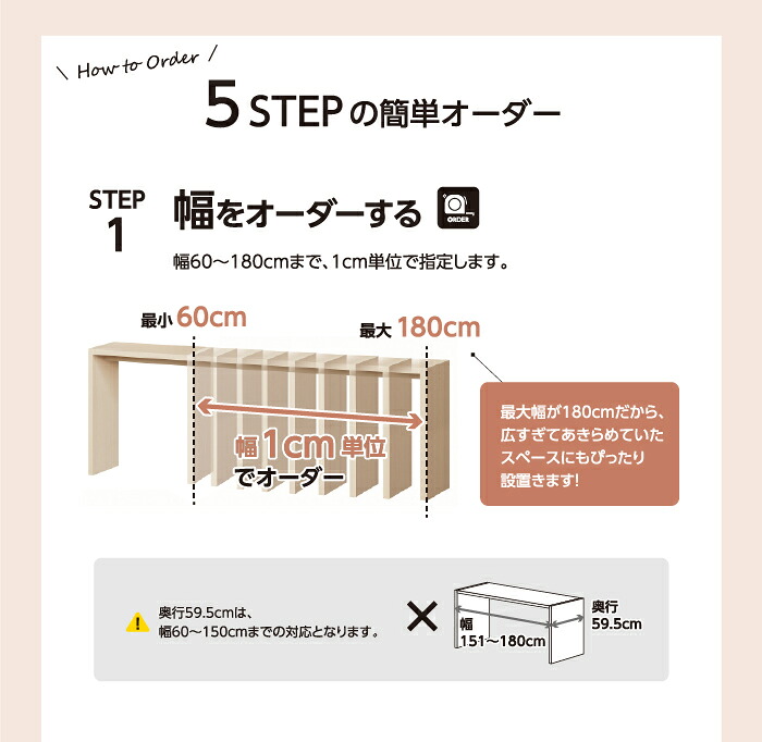 オーダーコンソールSTEP1