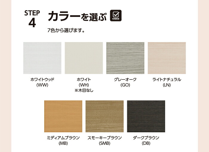 オーダーコンソールSTEP4