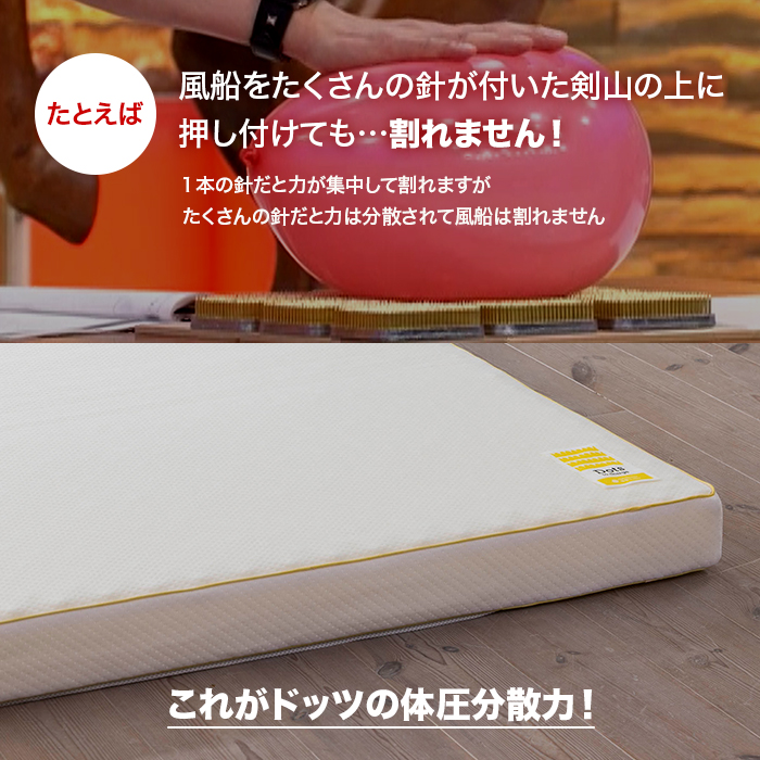 たとえば風船をたくさんの針が付いた剣山の上に押し付けても…割れません！1本の針だと力が集中して割れますがたくさんの針だと力は分散されて風船は割れません。これがドッツの体圧分散力！