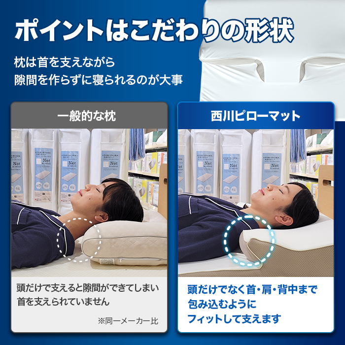 西川 睡眠Labo ピローマット Soft じゅん散歩 テレビ朝日 テレ朝通販