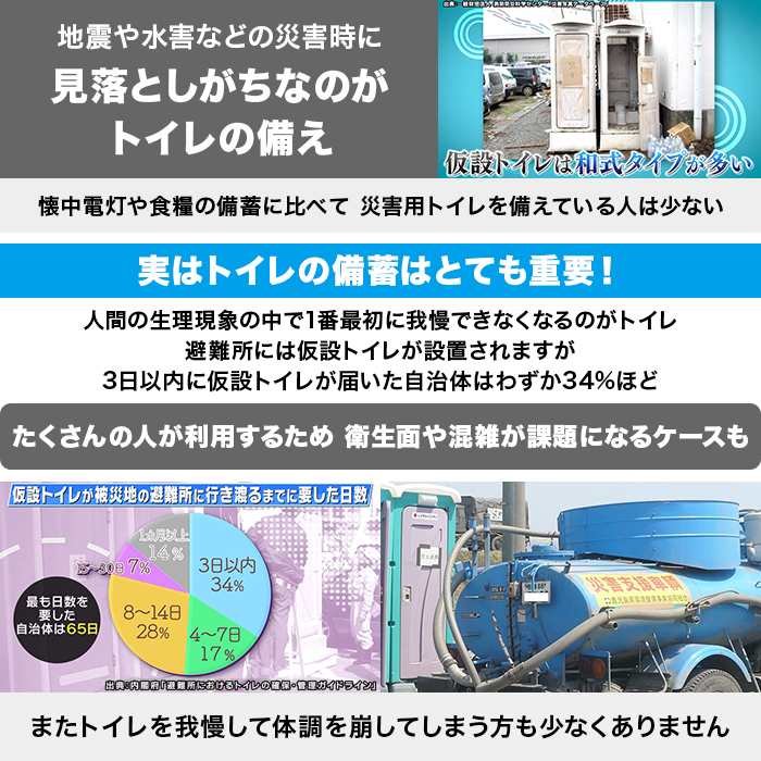 Rady ダルメシアントイレ3点セット 新品、タグ付 サニタクリーン 簡単トイレ3枚入 BS-126 ｜ あんしんの殿堂 防災館