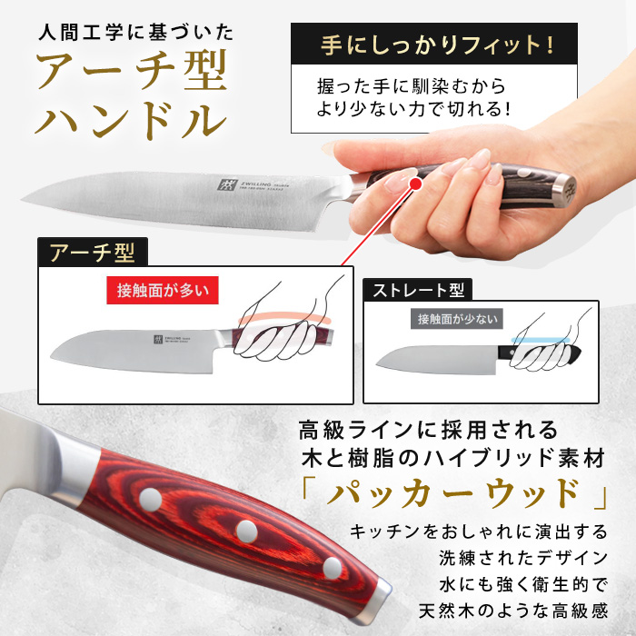 ツヴィリング タウバー 三徳包丁＆コンパクトシェフナイフ＆ナイフ