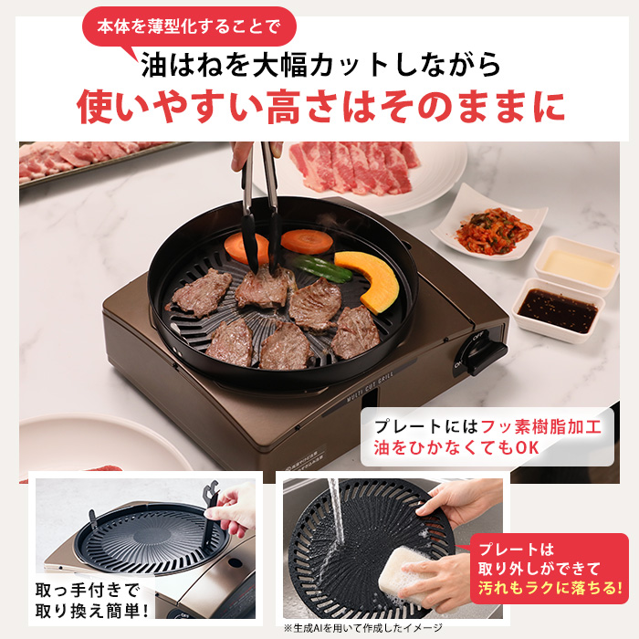 【タニコー作業台付】美品たい焼き店舗開業セット 6匹3連 LPガス 動作確認済 イワタニ マルチカットグリル 特別セット 今田通販 今田耕司の買うなら