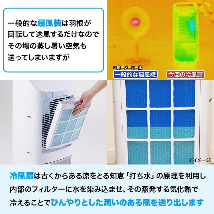ほぼ新品‼️冷風扇  この時期に用意です‼️   半額値下げお気軽にお問合せ下さい❗️❗️ 6月28日までクーポン利用で7300円引き】温冷風扇 じゅん散歩 テレ朝