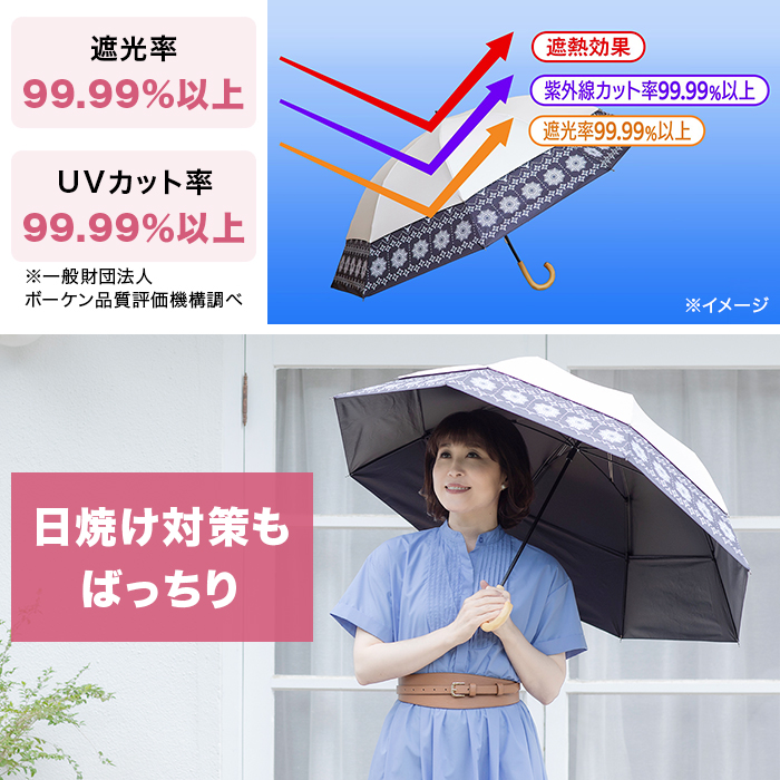 ひろがる木陰 マイシェードアンブレラ じゅん散歩 テレ朝通販