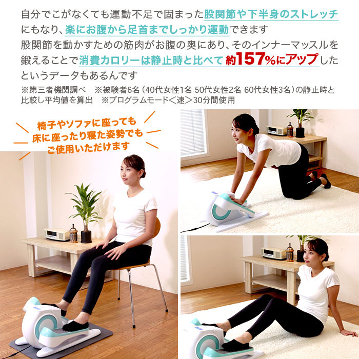 自分でこがなくても運動不足で固まった股関節や下半身のストレッチにもなり、楽にお腹から足首までしっかり運動できます。股関節を動かすための筋肉がお腹の奥にあり、そのインナーマッスルを鍛えることで消費カロリーは静止時と比べて157%にアップしたというデータもあるんです。※第三者機関調べ※被験者6名(40代女性1名50代女性2名60代女性3名)の静止時と比較し平均値を算出※プログラムモード速30分間使用」椅子やソファに座っても床に座ったり寝た姿勢でもご使用いただけます