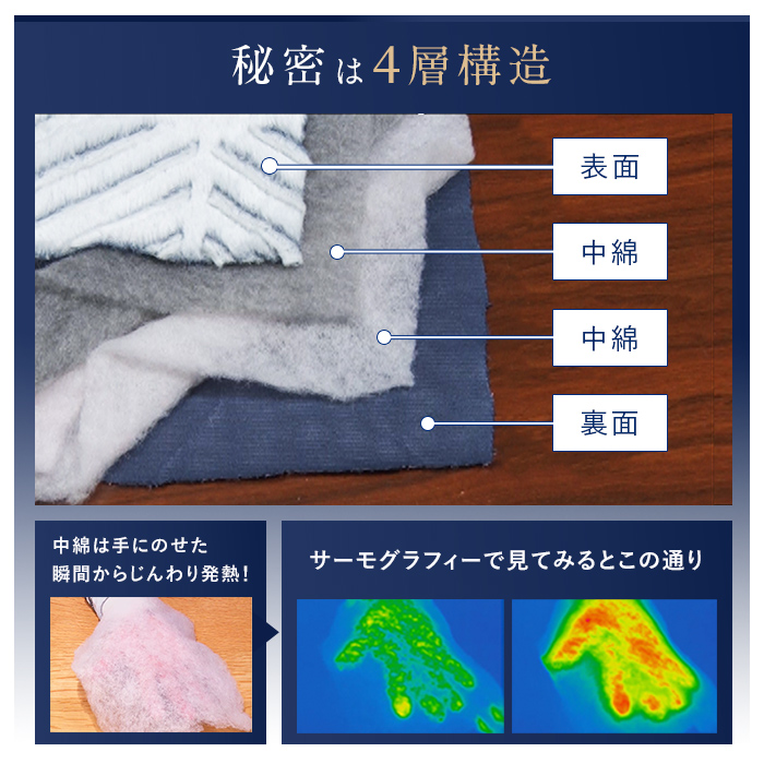nishikawa あったかモフモフ寝具スペシャルセット シングル テレ朝通販