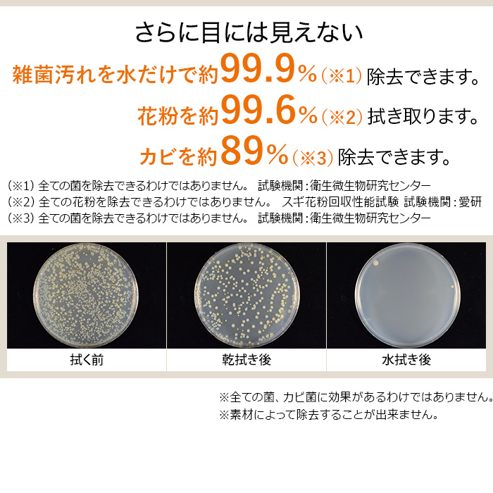 コードレス回転モップクリーナー軽ピカ(特典+屋外用パッド セット コードレス回転モップクリーナー軽ピカ(特典+屋外用パッド セット
