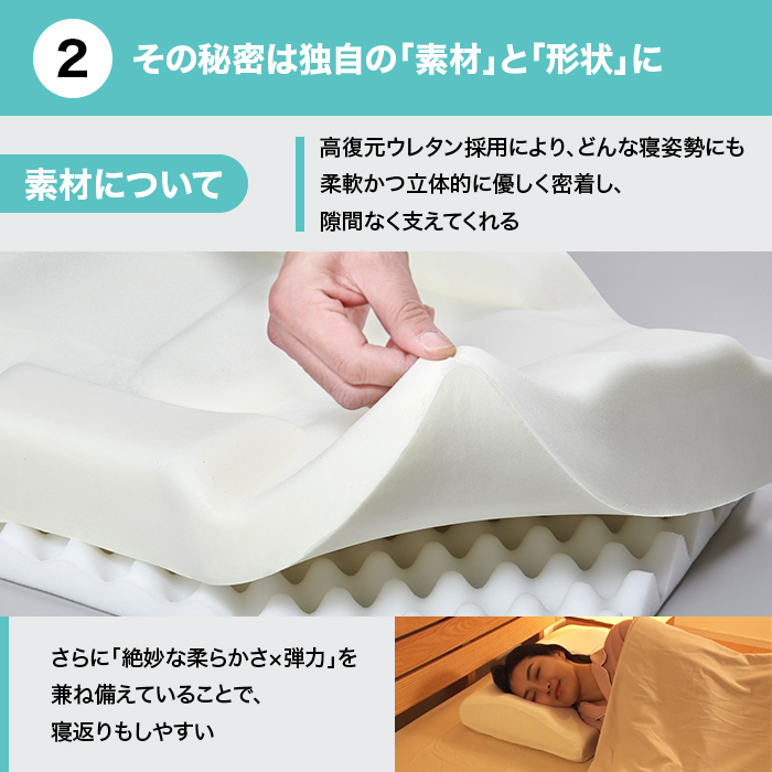 健眠枕 松平健プロデュース×美容整体師 井上剛志コラボ 楽天市場】【メーカー公式】 健眠枕 けんみんまくら プレミアム