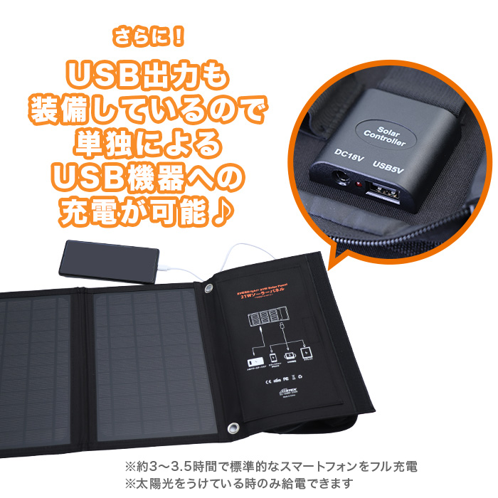 9月4日まで！クーポン利用で8000円引き】ポータブル電源