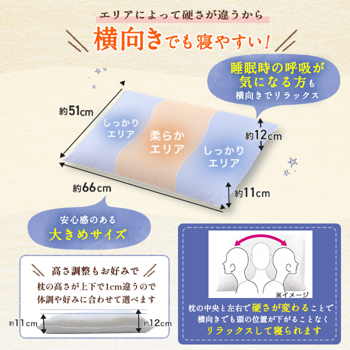 Amazon｜整体・トレーナー監修 NEWボディチューニングピロー