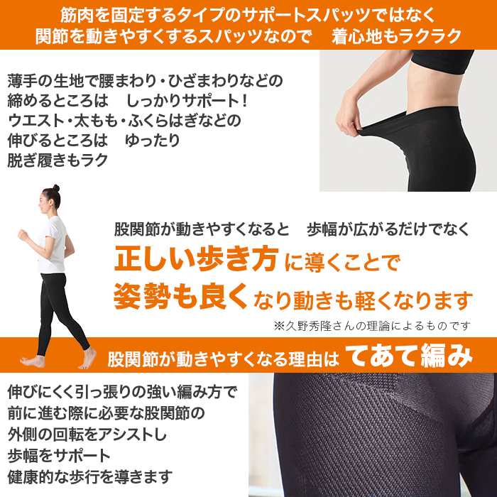 フォルマサポータースパッツLLサイズ 健康づくりトレーナー監修 久野式元気生活サポートスパッツ じゅん散歩