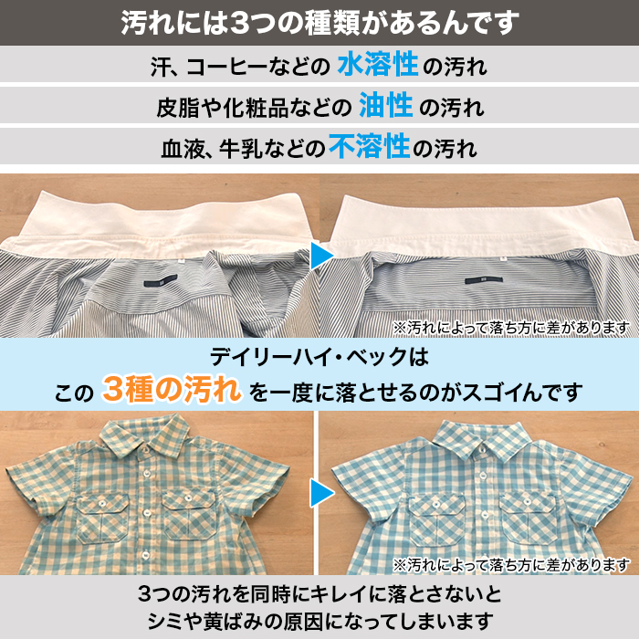 デイリー ハイ・ベック 特別セット じゅん散歩 テレビ朝日 テレ朝通販