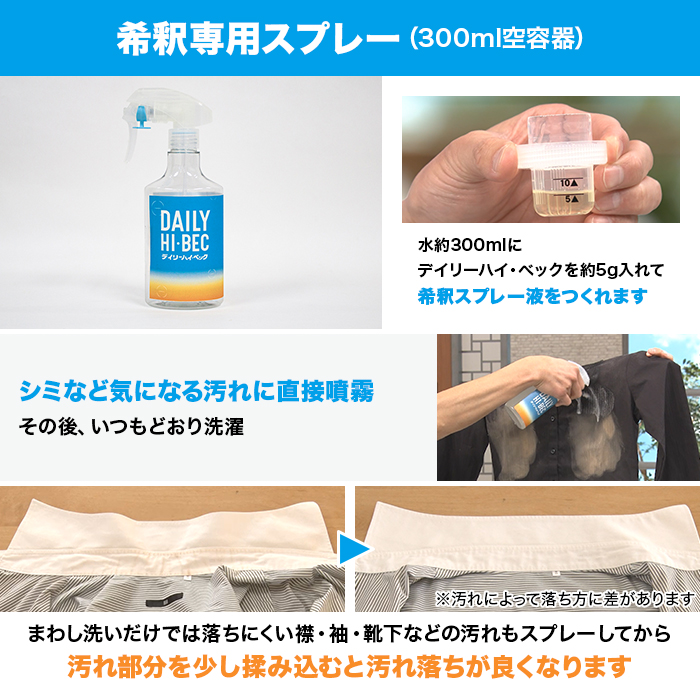 ハイ・ベック ツール3点セット じゅん散歩 テレビ朝日 テレ朝通販