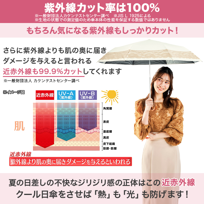 サンブロックラボ 遮夏クール日傘 レースタイプ じゅん散歩 テレ朝通販