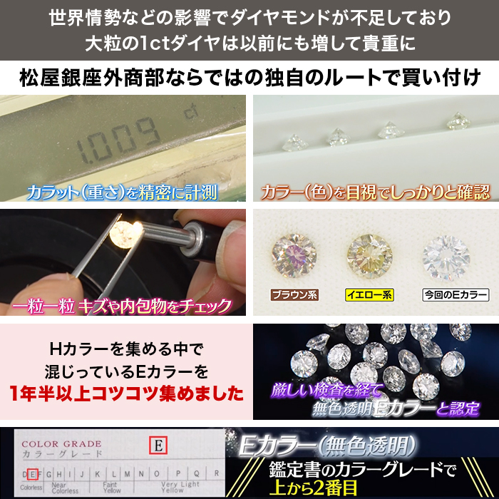 松屋銀座外商部 ジュエリースペシャルセット じゅん散歩 テレビ朝日 