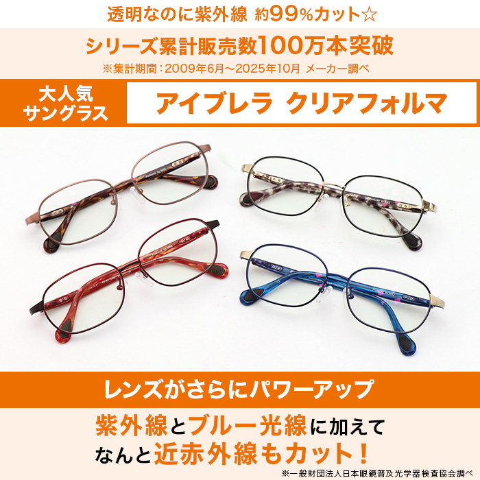 アイブレラ クリアフォルマ じゅん散歩 ロッピング テレビ朝日 テレ朝