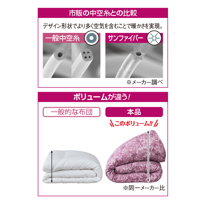 丸八真綿 抗菌防臭・防ダニ機能付きウルトラライト2層式保温掛けふとん