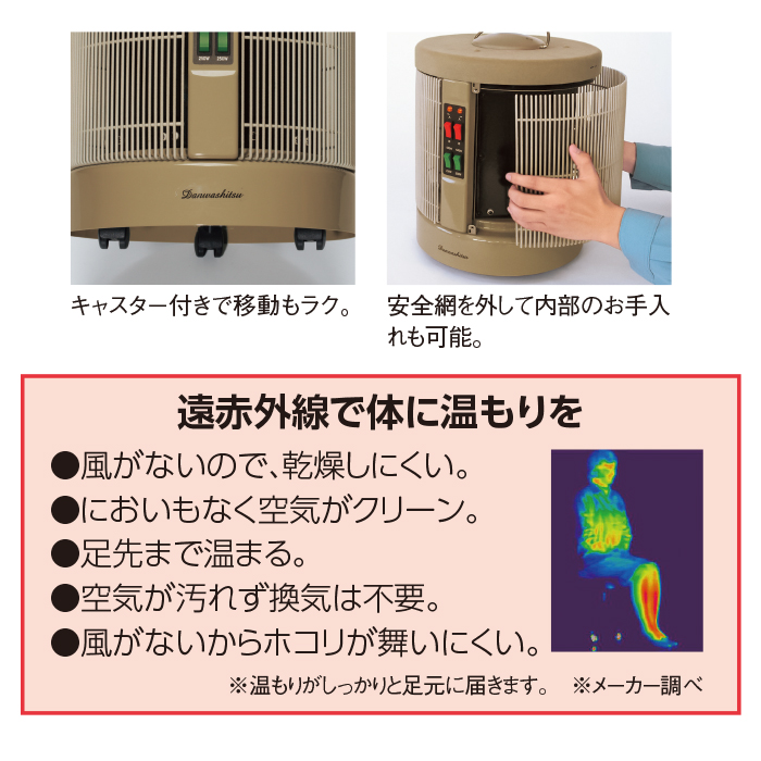 遠赤外線パネルヒーター「暖話室」 : ロッピング ヤフー店 - 通販