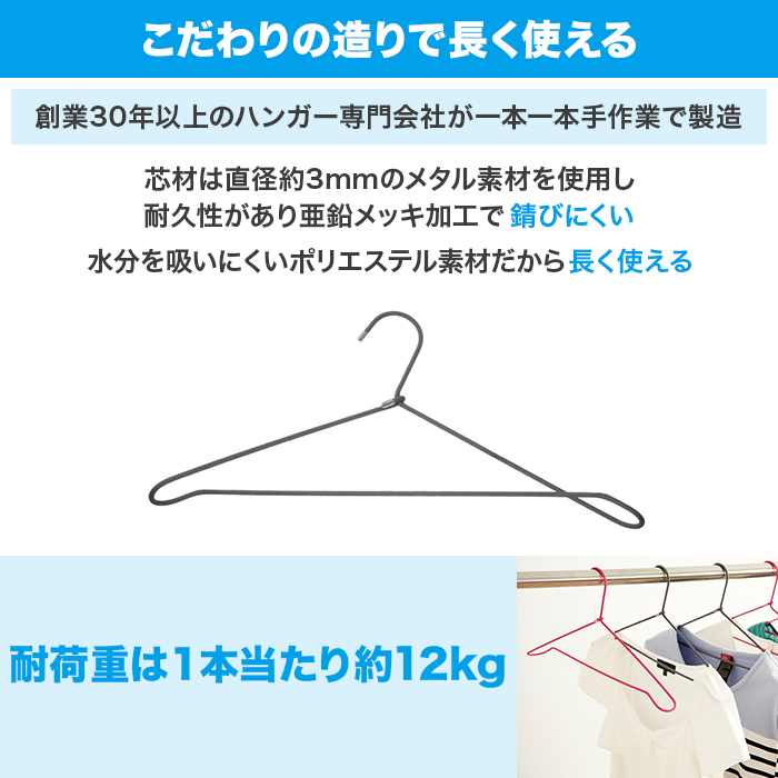 ビバ3Dスリムハンガー同色20本特別セット じゅん散歩 テレビ朝日