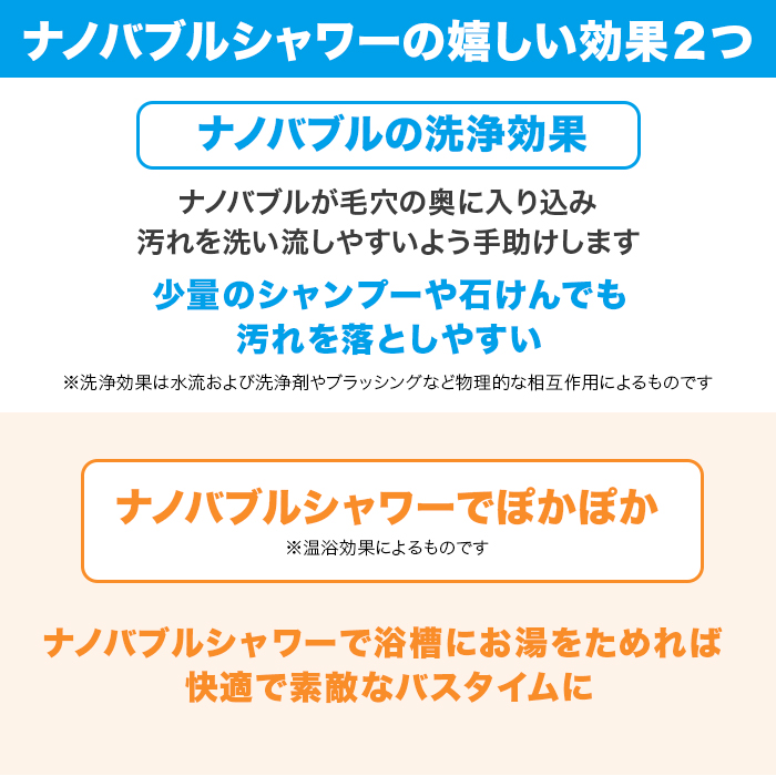 ビバ シルクレインシャワーヘッド ＆ ビバナノバブルシャワーホースセット ビバナノバブルシャワーホース＆シルクレインシャワーヘッド特別