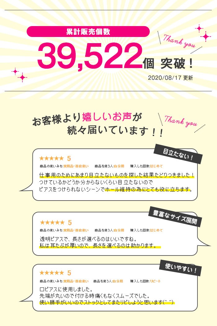 販売個数・レビュー数