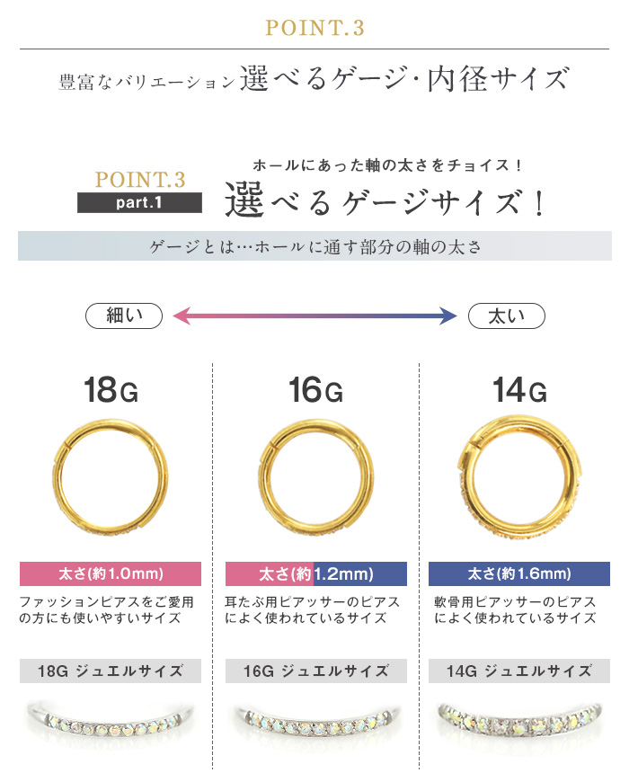 POINT3・選べるゲージサイズ