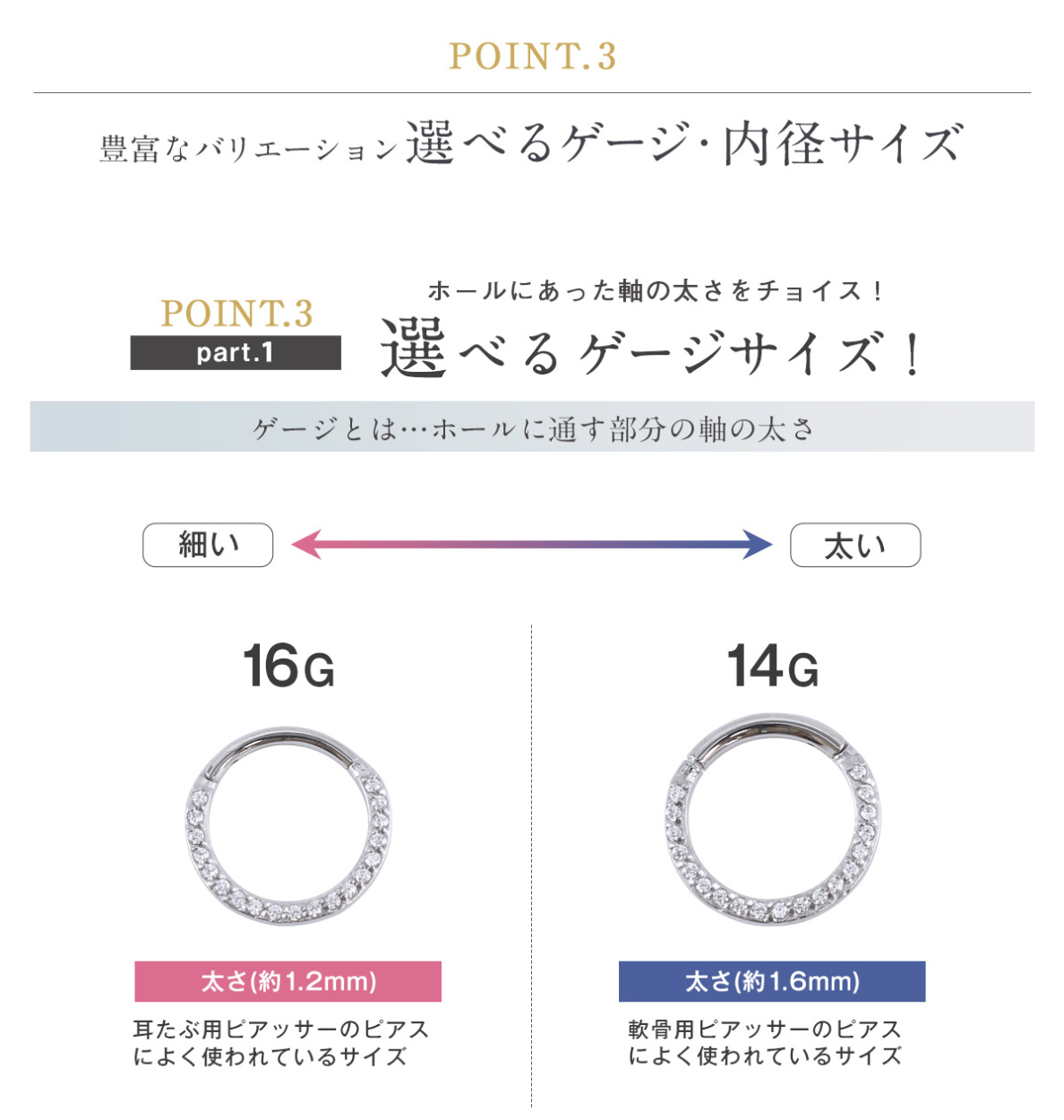 POINT3・選べるゲージサイズ
