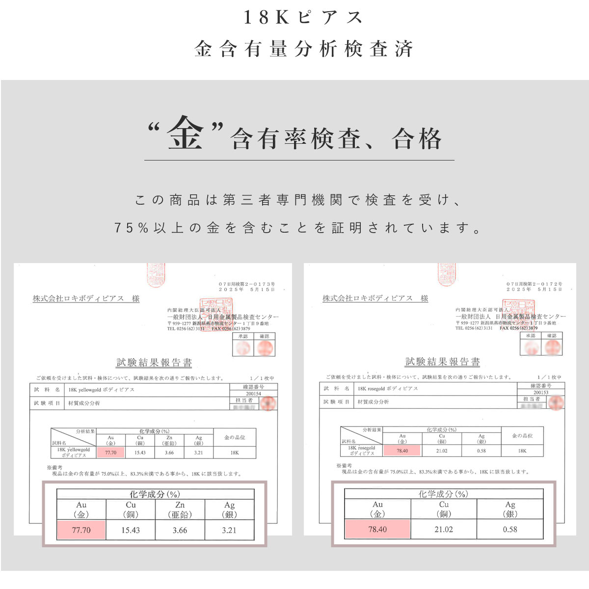K18・金 含有率検査、合格