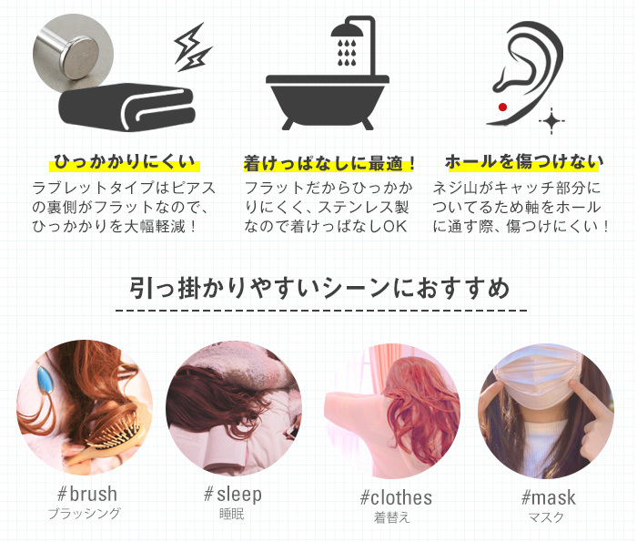 引っ掛かりやすいシーンにオススメ
