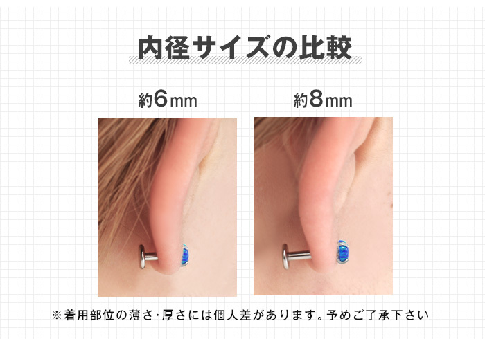 内径サイズ比較