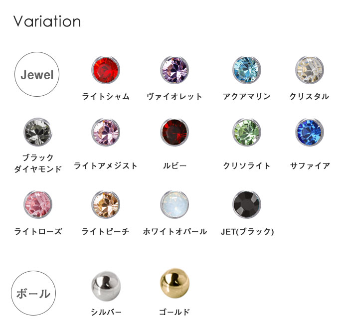バリエーション