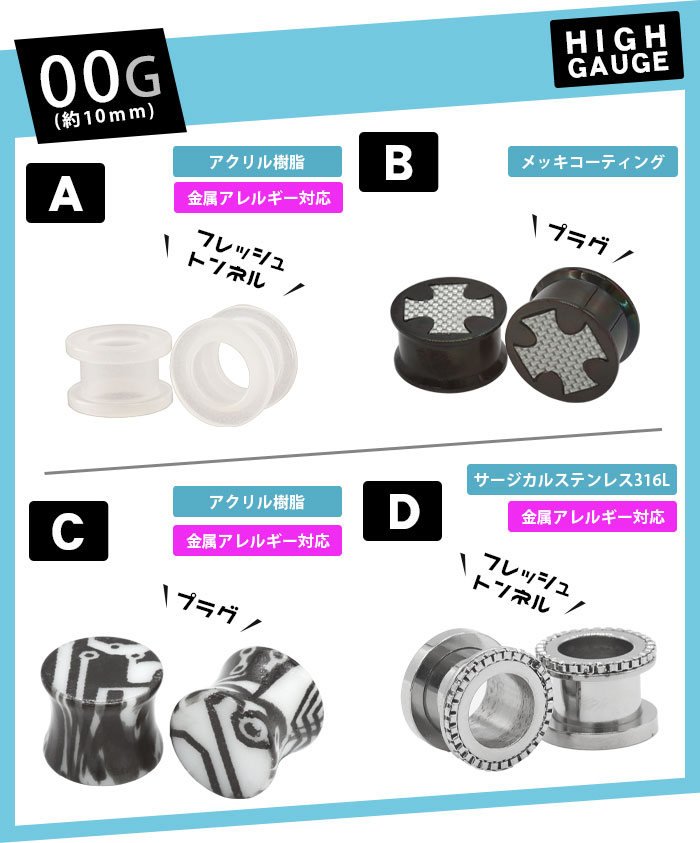 100円ハイゲージ 00G